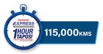 115,000 KM CHECK-UP